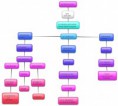 /album/mapa-conceptual/new-mind-map-3reyrx96-jpg/